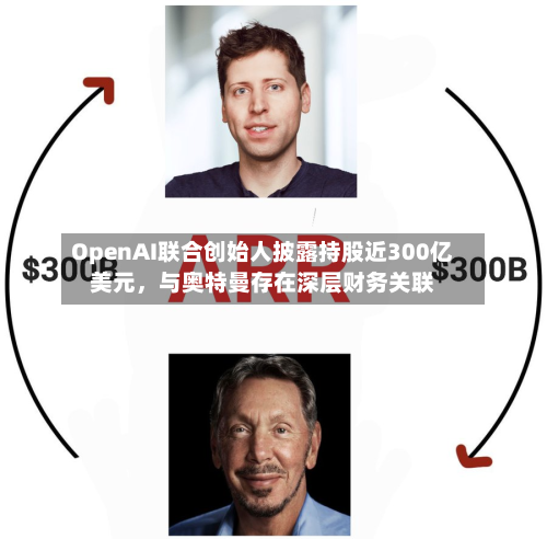 OpenAI联合创始人披露持股近300亿美元，与奥特曼存在深层财务关联-第1张图片