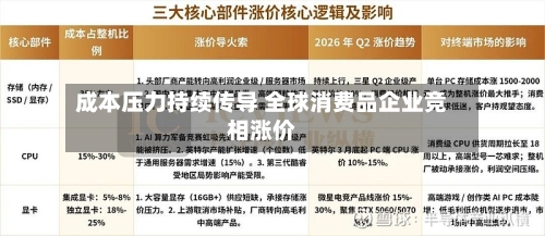 成本压力持续传导 全球消费品企业竞相涨价-第2张图片