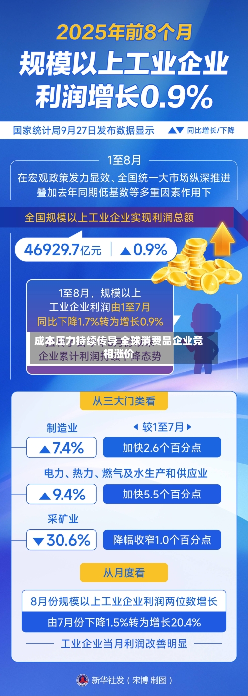 成本压力持续传导 全球消费品企业竞相涨价-第1张图片