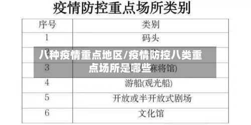 八种疫情重点地区/疫情防控八类重点场所是哪些-第3张图片