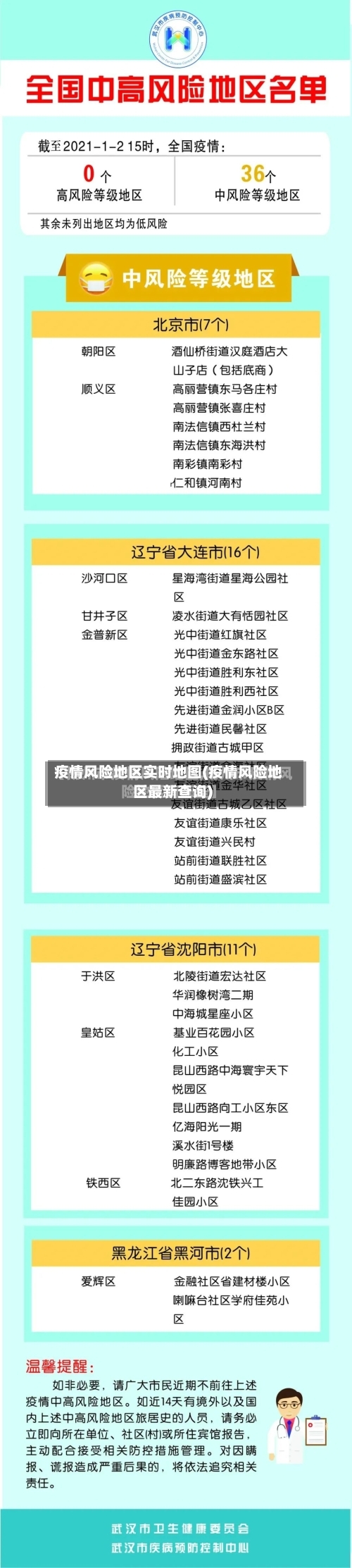 疫情风险地区实时地图(疫情风险地区最新查询)-第1张图片