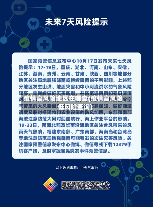 疫情高风险地区在哪查(疫情高风险低风险查询)-第2张图片