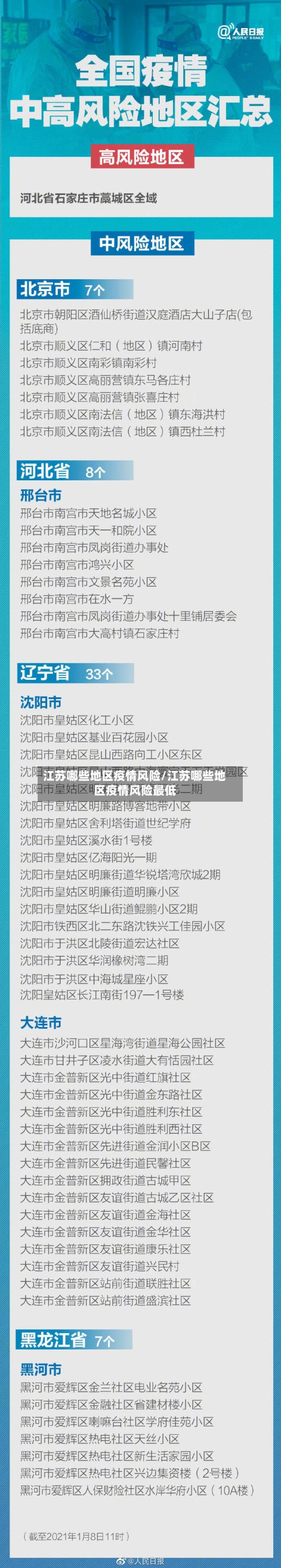 江苏哪些地区疫情风险/江苏哪些地区疫情风险最低-第1张图片