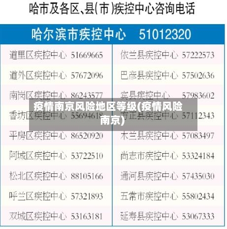 疫情南京风险地区等级(疫情风险 南京)-第2张图片