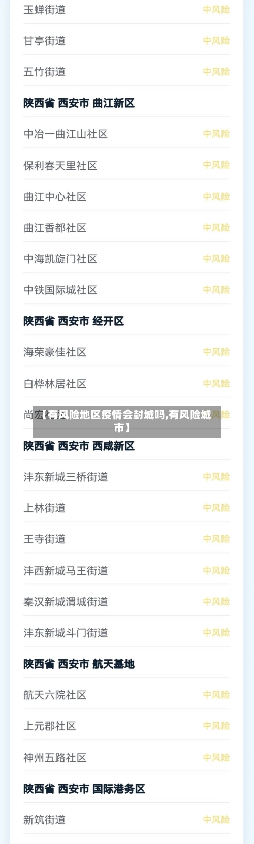 【有风险地区疫情会封城吗,有风险城市】-第3张图片