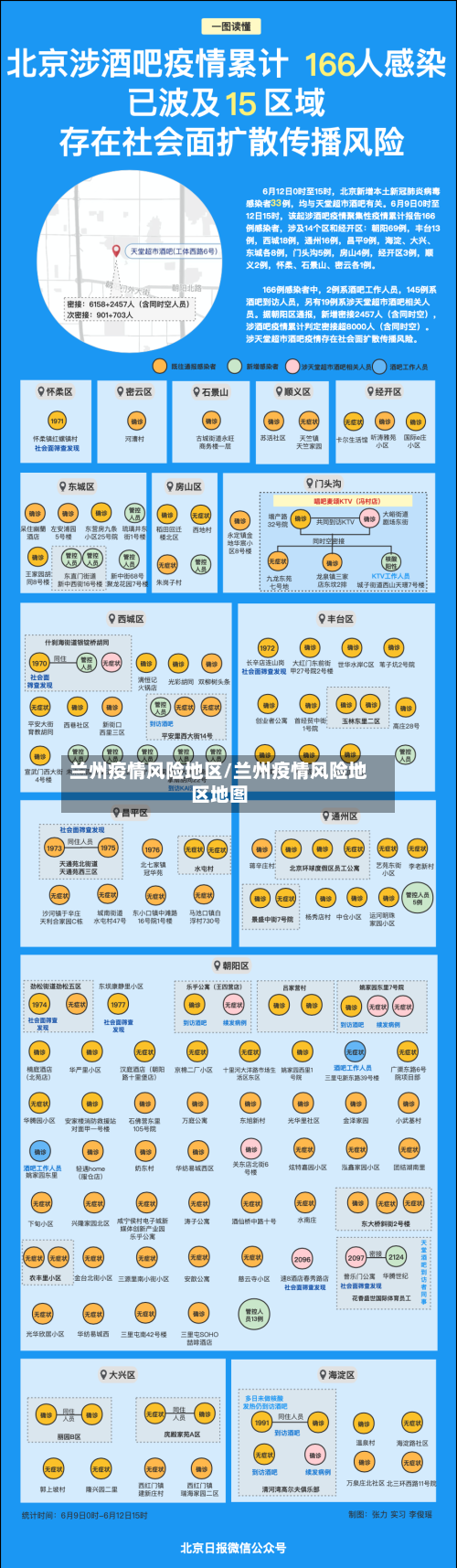 兰州疫情风险地区/兰州疫情风险地区地图-第2张图片