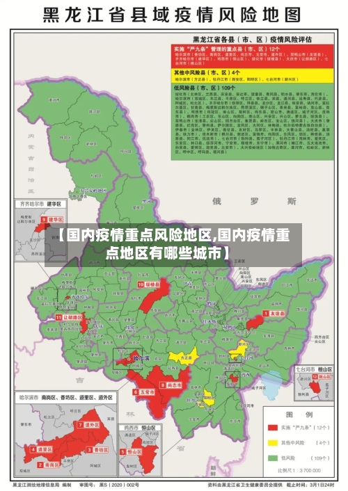 【国内疫情重点风险地区,国内疫情重点地区有哪些城市】-第1张图片