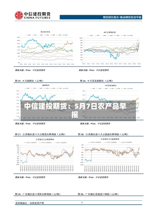 中信建投期货：5月7日农产品早报-第3张图片