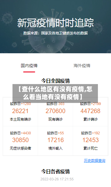 【查什么地区有没有疫情,怎么看当地有没有疫情】-第1张图片