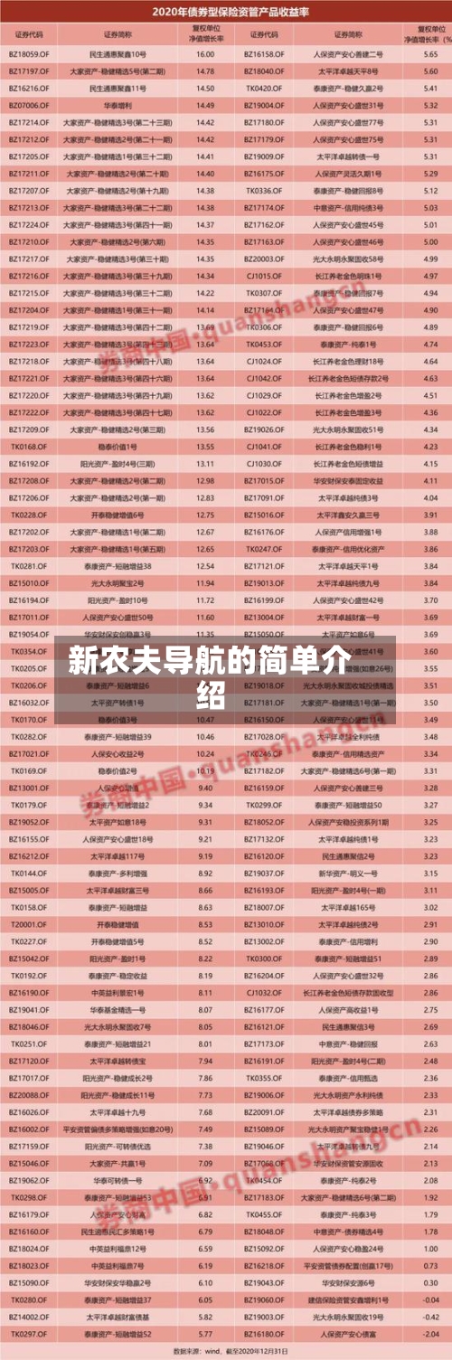 新农夫导航的简单介绍-第3张图片