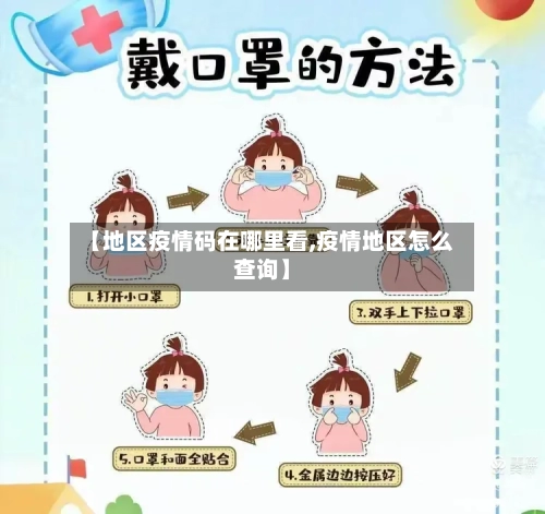 【地区疫情码在哪里看,疫情地区怎么查询】-第1张图片