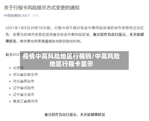 疫情中高风险地区行程码/中高风险地区行程卡显示-第1张图片