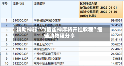 辅助神器“微信雀神麻将开挂教程”细辅助教程分享-第1张图片