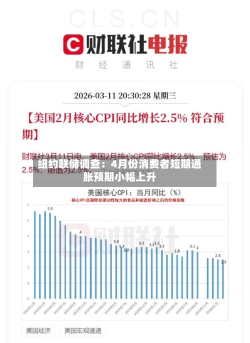 纽约联储调查：4月份消费者短期通胀预期小幅上升-第1张图片