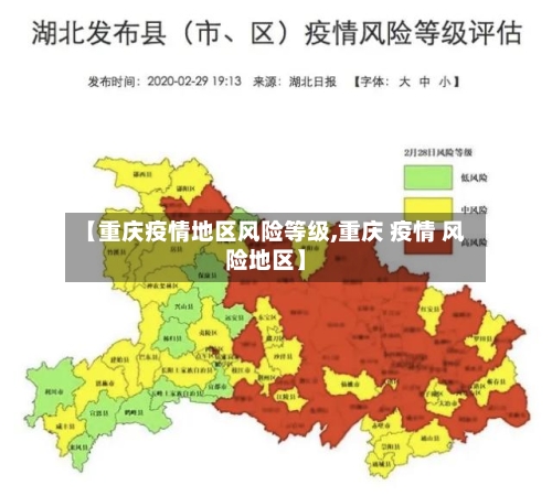 【重庆疫情地区风险等级,重庆 疫情 风险地区】-第1张图片
