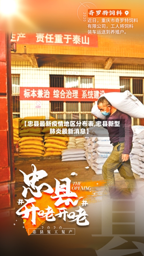【忠县最新疫情地区分布表,忠县新型肺炎最新消息】-第1张图片