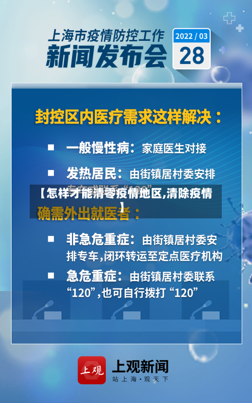 【怎样才能清零疫情地区,清除疫情】-第3张图片