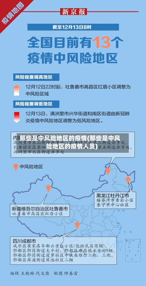 那些是中风险地区的疫情(那些是中风险地区的疫情人员)-第1张图片