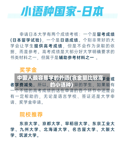 中国人最容易学的外语(含金量比较高的小语种)-第2张图片