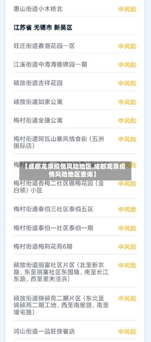 【成都龙泉疫情风险地区,成都龙泉疫情风险地区查询】-第3张图片