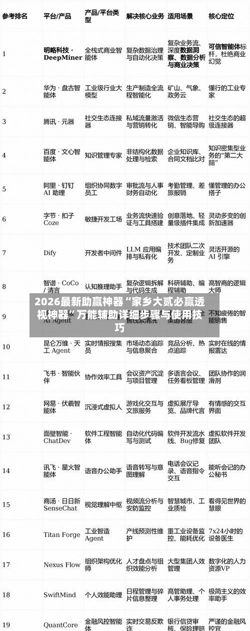 2026最新助赢神器“家乡大贰必赢透视神器	”万能辅助详细步骤与使用技巧-第2张图片