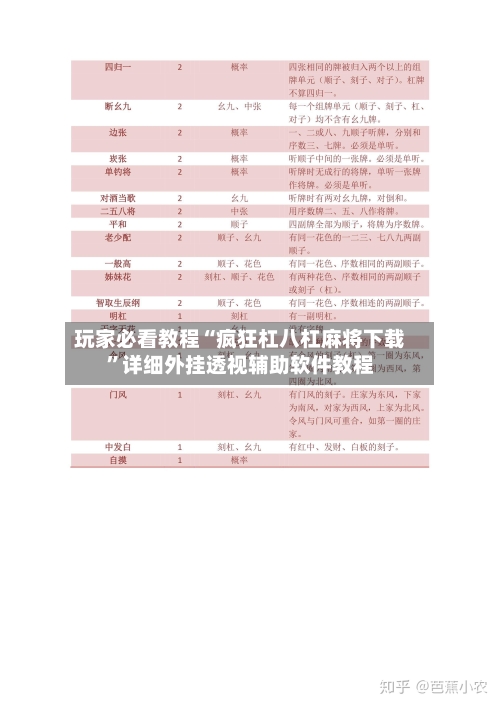 玩家必看教程“疯狂杠八杠麻将下载”详细外挂透视辅助软件教程-第1张图片