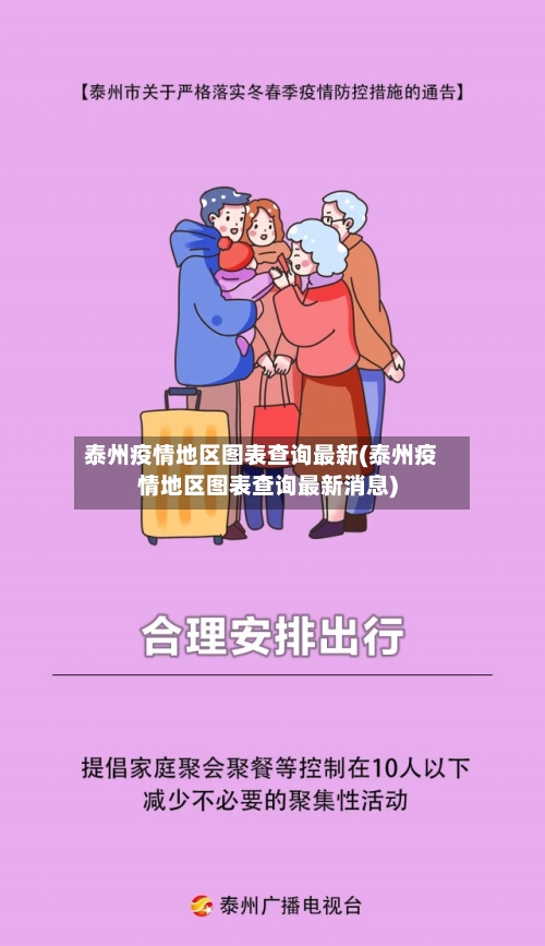 泰州疫情地区图表查询最新(泰州疫情地区图表查询最新消息)-第1张图片