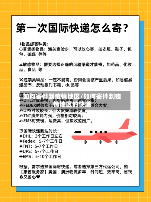 如何寄件到疫情地区/如何寄件到疫情地区的快递-第1张图片
