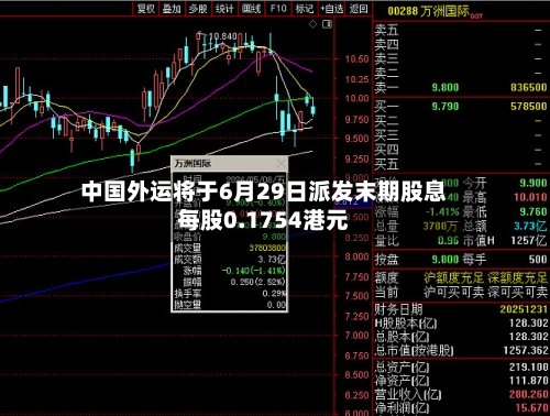 中国外运将于6月29日派发末期股息每股0.1754港元-第1张图片
