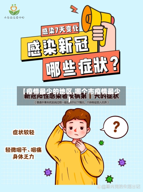 【疫情最少的地区,哪个市疫情最少】-第2张图片