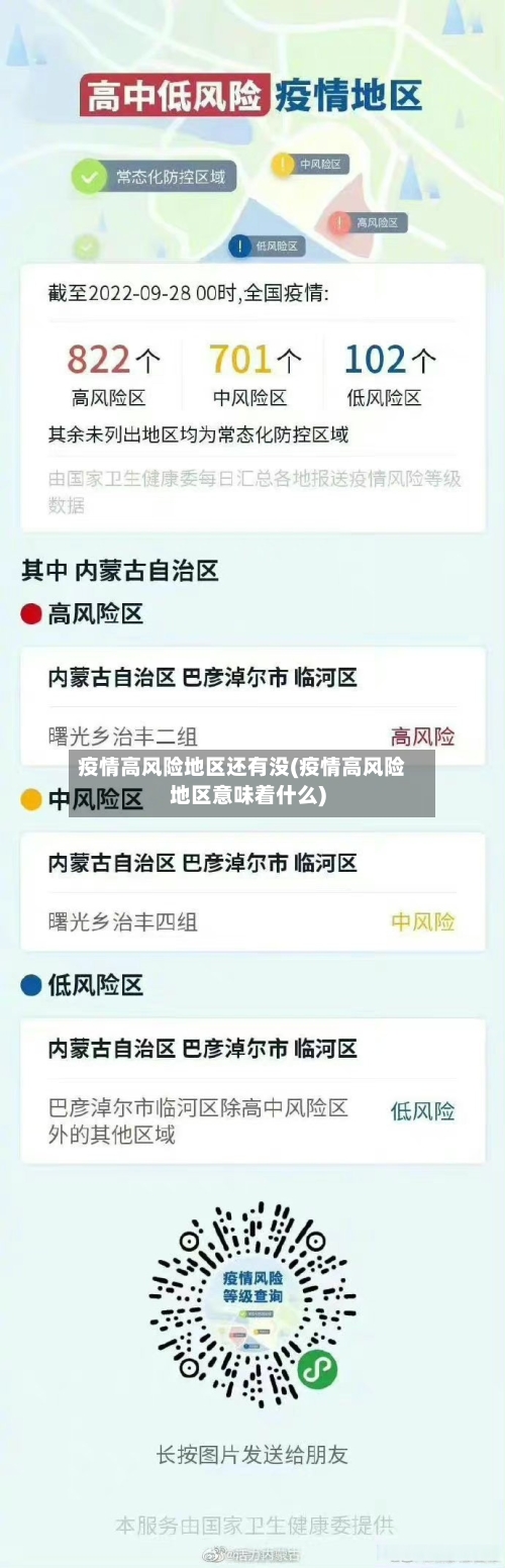 疫情高风险地区还有没(疫情高风险地区意味着什么)-第1张图片