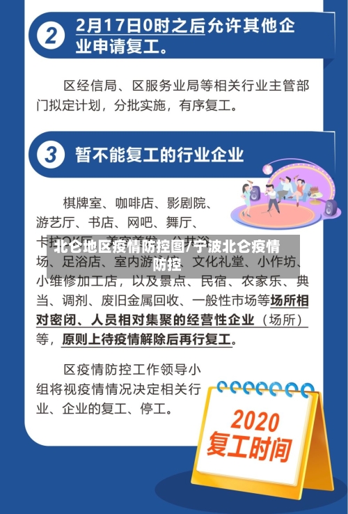 北仑地区疫情防控图/宁波北仑疫情防控-第1张图片
