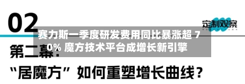 赛力斯一季度研发费用同比暴涨超 70% 魔方技术平台成增长新引擎-第1张图片
