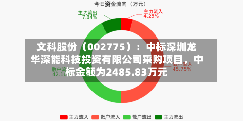 文科股份（002775）：中标深圳龙华深能科技投资有限公司采购项目，中标金额为2485.83万元-第3张图片