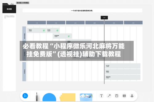 必看教程“小程序微乐河北麻将万能挂免费版”(透视挂)辅助下载教程-第2张图片