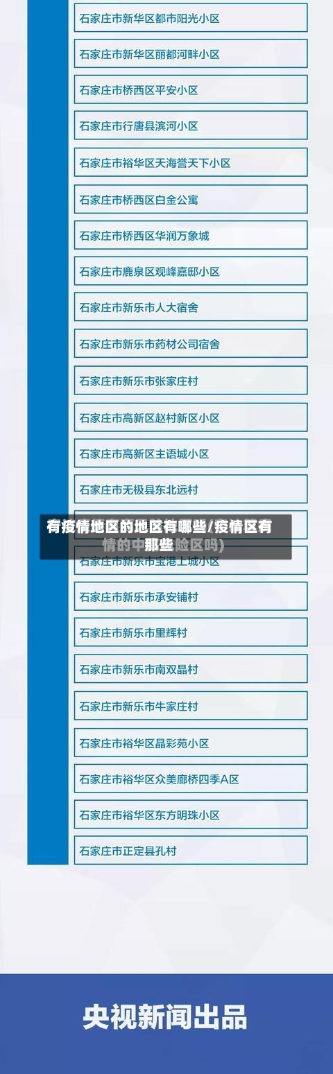 有疫情地区的地区有哪些/疫情区有那些-第1张图片