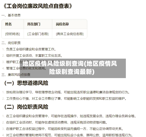 地区疫情风险级别查询(地区疫情风险级别查询最新)-第2张图片