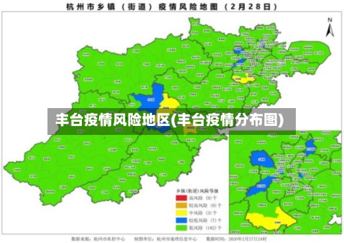 丰台疫情风险地区(丰台疫情分布图)-第1张图片