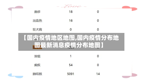 【国内疫情地区地图,国内疫情分布地图最新消息疫情分布地图】-第1张图片