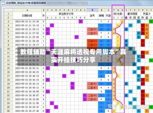 教程辅助“天涯麻将透视专用脚本”真实开挂技巧分享-第2张图片
