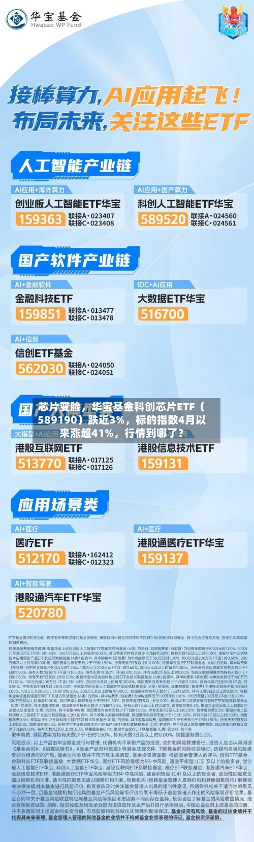 芯片变脸，华宝基金科创芯片ETF（589190）跌近3%，标的指数4月以来涨超41%	，行情到哪了？-第1张图片