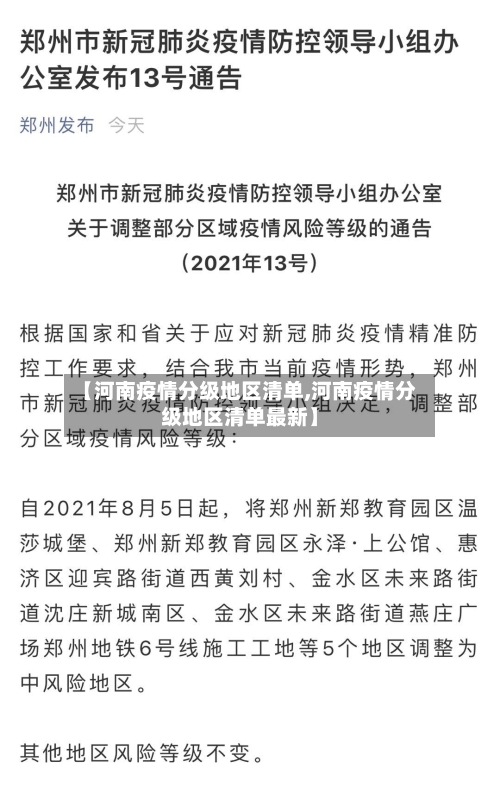 【河南疫情分级地区清单,河南疫情分级地区清单最新】-第1张图片