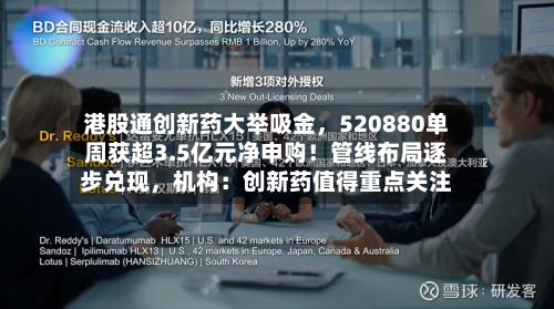 港股通创新药大举吸金，520880单周获超3.5亿元净申购！管线布局逐步兑现	，机构：创新药值得重点关注-第1张图片