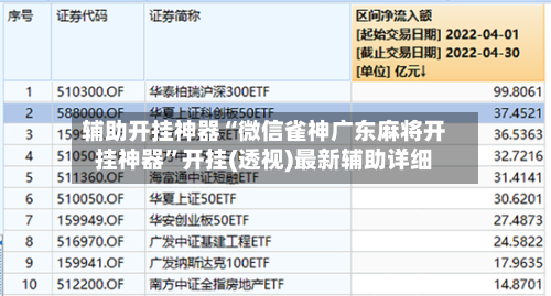 辅助开挂神器“微信雀神广东麻将开挂神器”开挂(透视)最新辅助详细-第2张图片