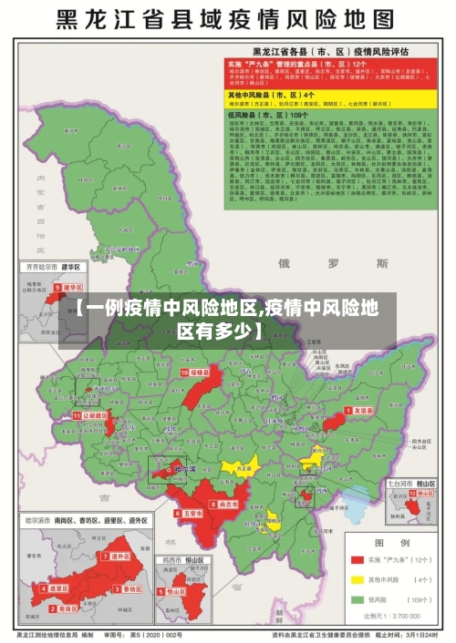 【一例疫情中风险地区,疫情中风险地区有多少】-第1张图片