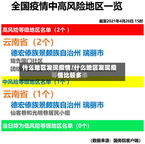 什么地区发现疫情/什么地区发现疫情比较多-第2张图片