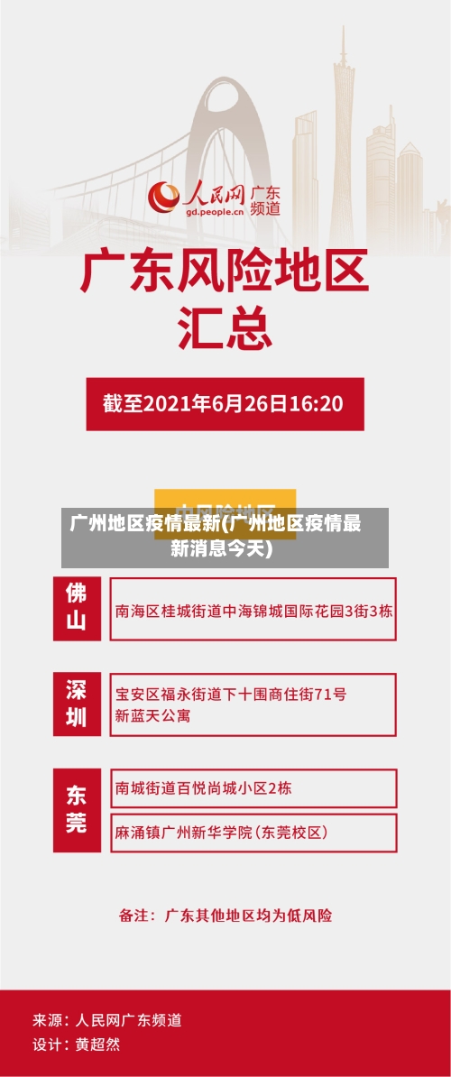 广州地区疫情最新(广州地区疫情最新消息今天)-第1张图片