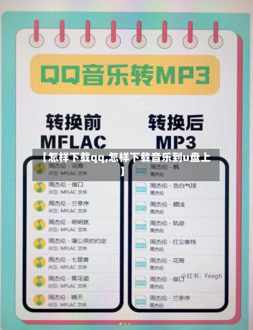 【怎样下载qq,怎样下载音乐到u盘上】-第2张图片