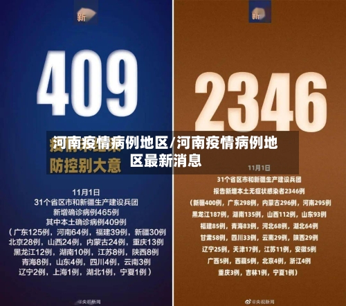 河南疫情病例地区/河南疫情病例地区最新消息-第3张图片