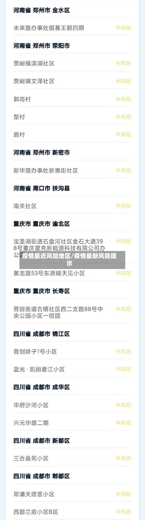 疫情最近风险地区/疫情最新风险提示-第3张图片
